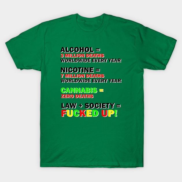 Cannabis Zero Deaths #1 T-Shirt by SiSuSiSu